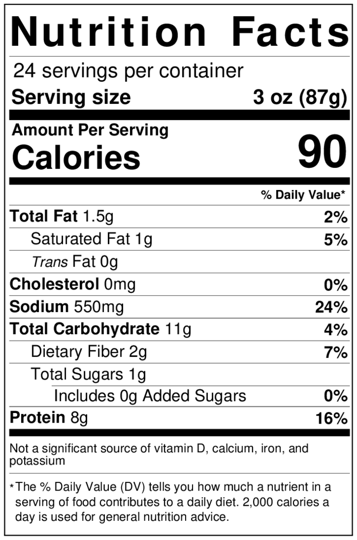 Nutrition facts