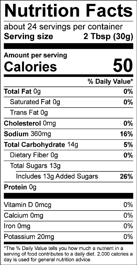 Nutrition facts