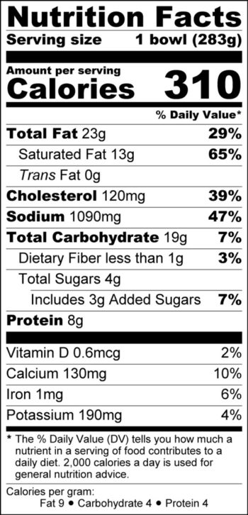 Nutrition facts