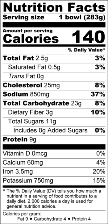 Nutrition facts