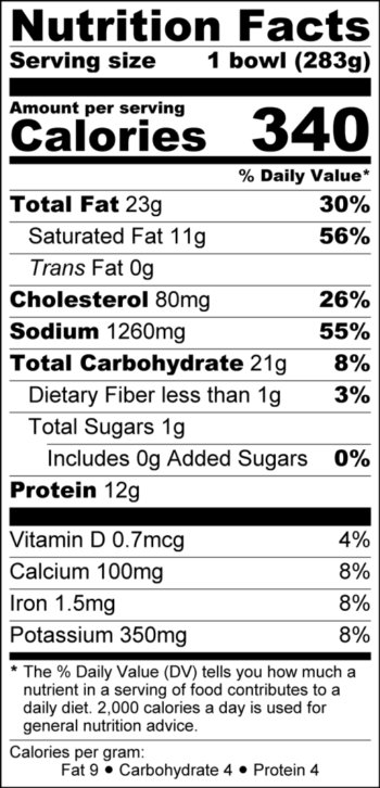 Nutrition facts