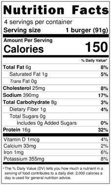 Nutrition facts