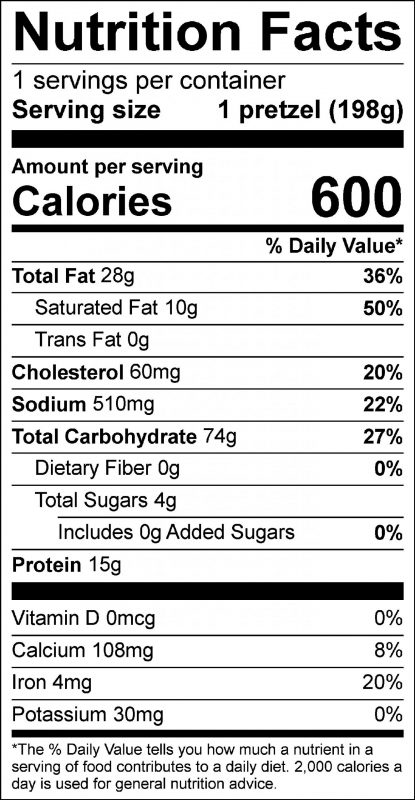 Nutrition facts