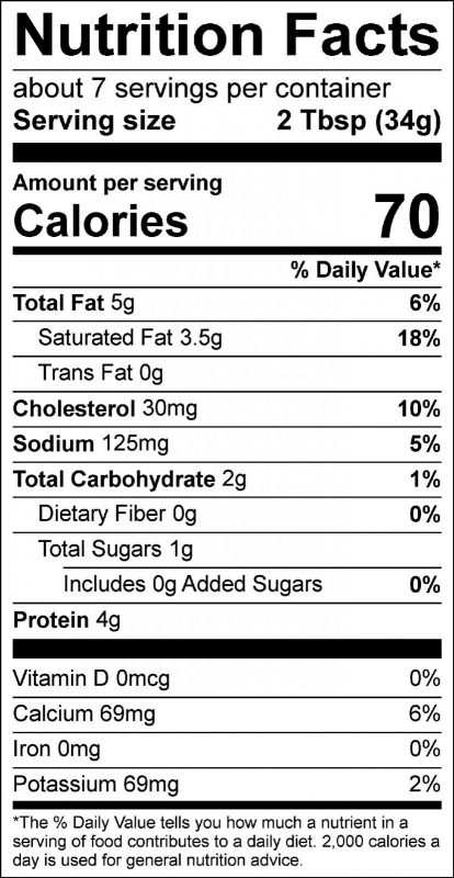 Nutrition facts