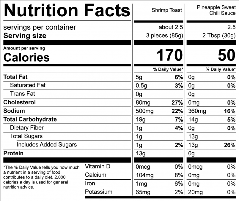 Nutrition facts