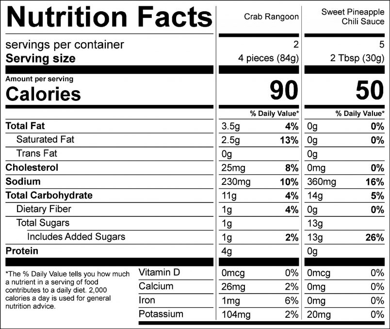 Nutrition facts