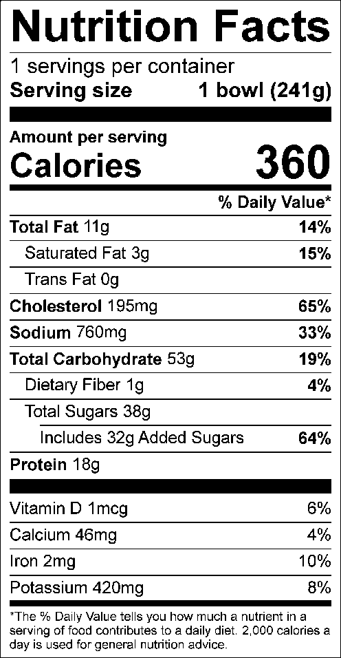 Nutrition facts