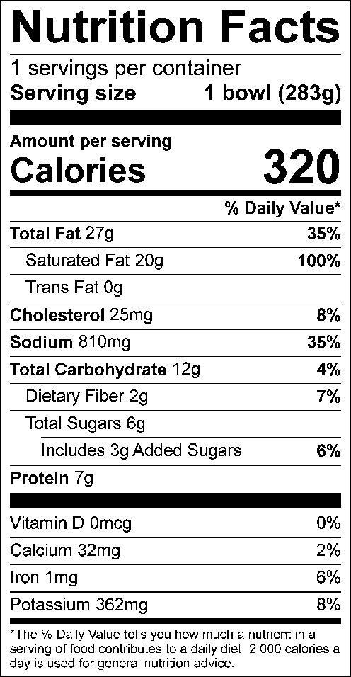 Nutrition facts