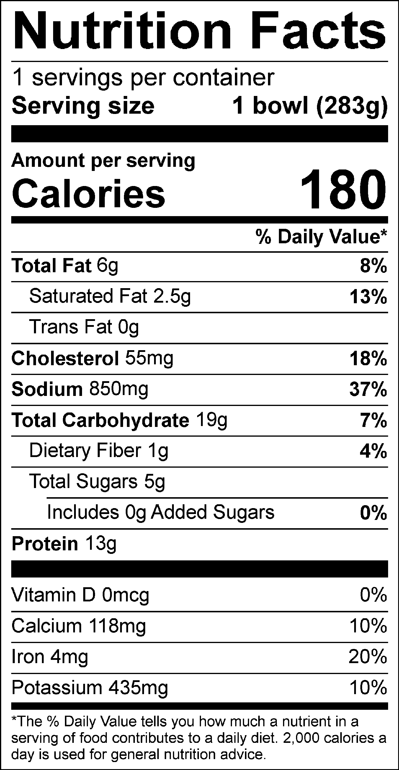 Nutrition facts