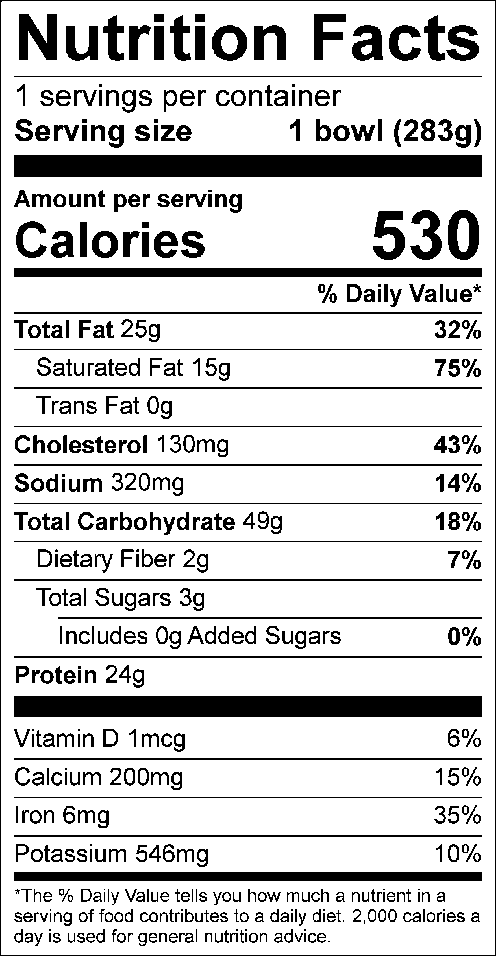 Nutrition facts