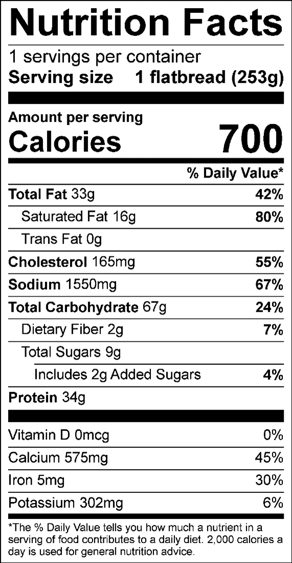 Nutrition facts