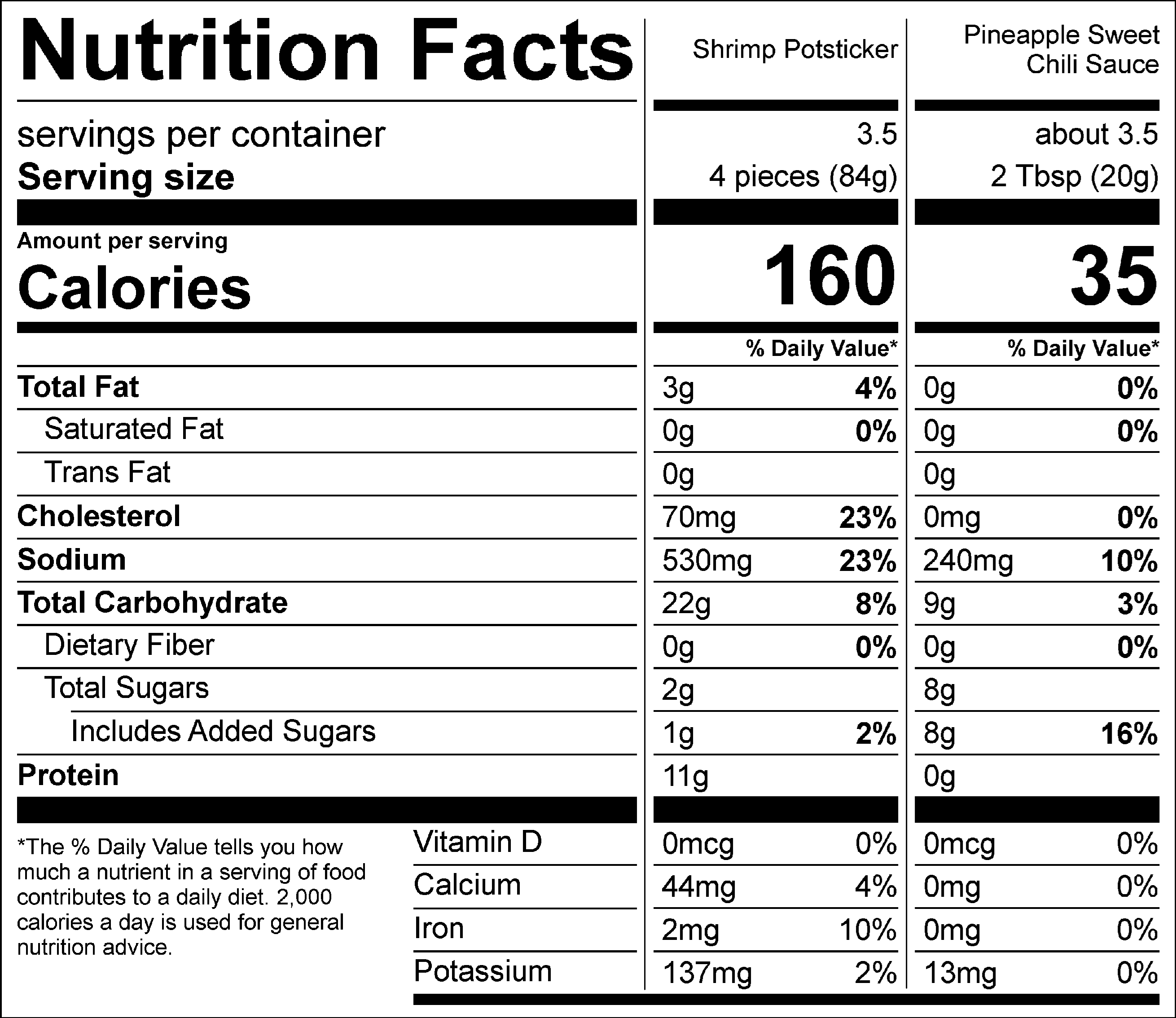 Nutrition facts