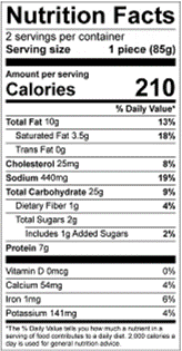 Nutrition facts