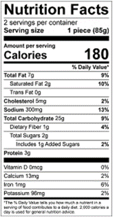 Nutrition facts