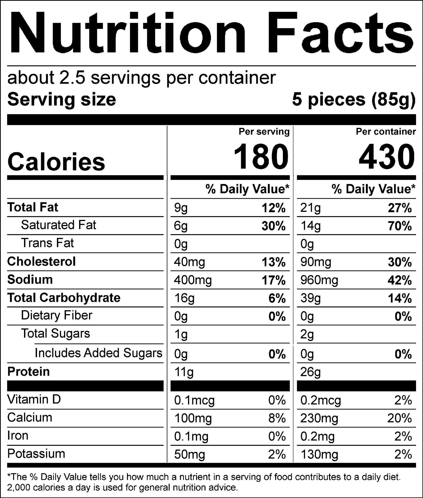 Nutrition facts