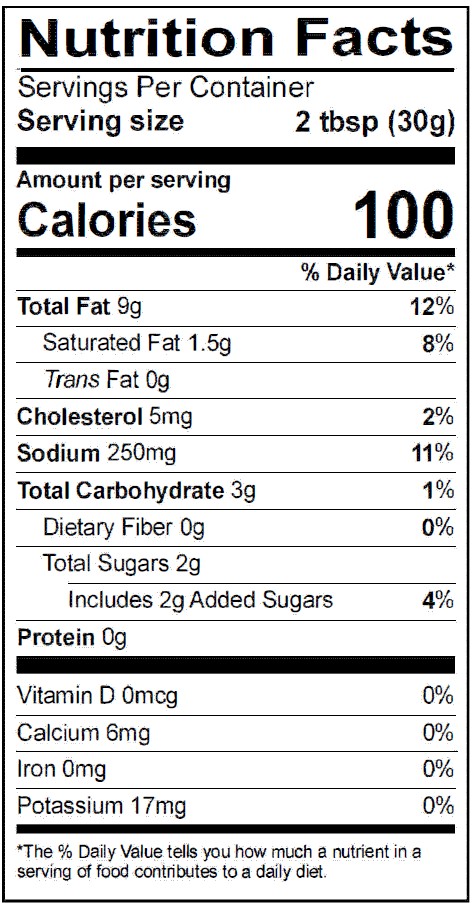 Nutrition facts
